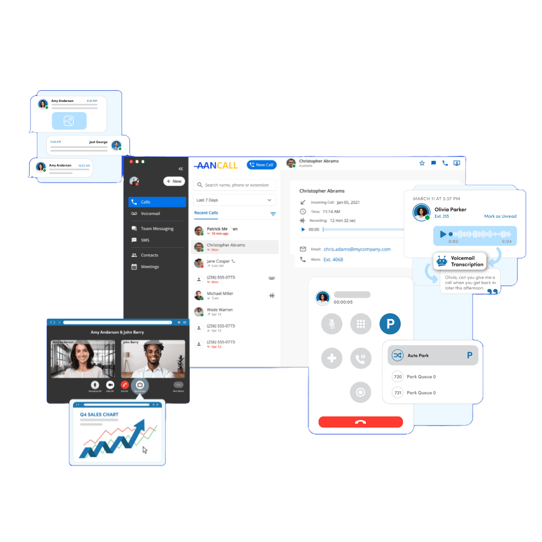 Aancall Hosted PBX
