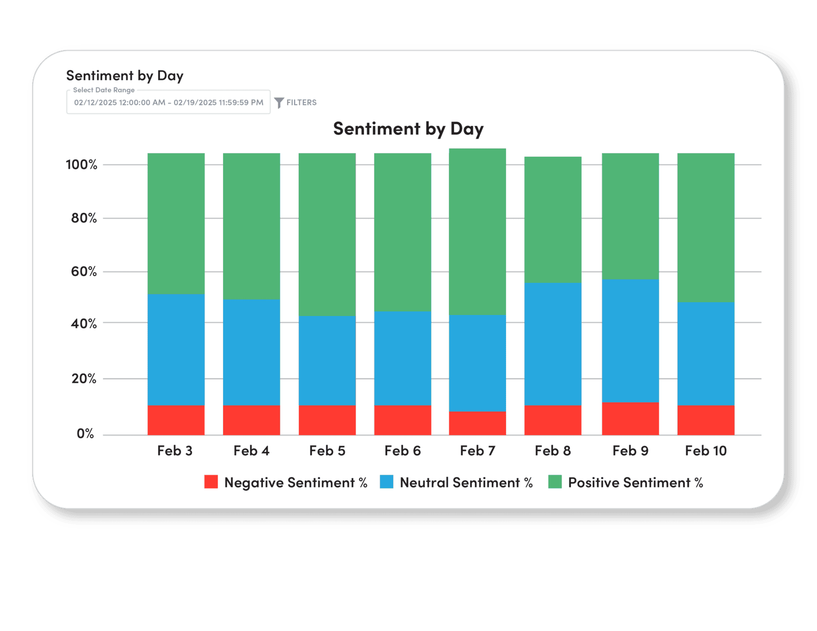 sentiment-analysis-call-india.png
