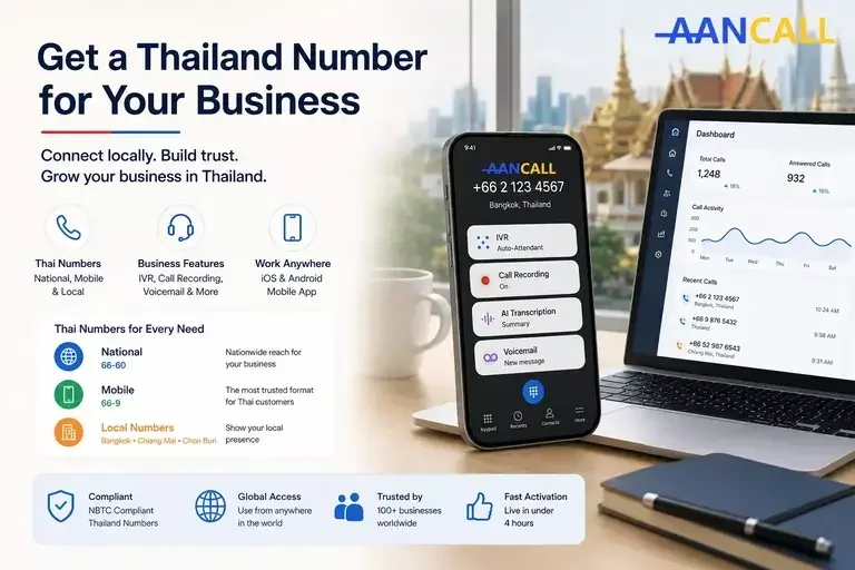 Thailand phone number