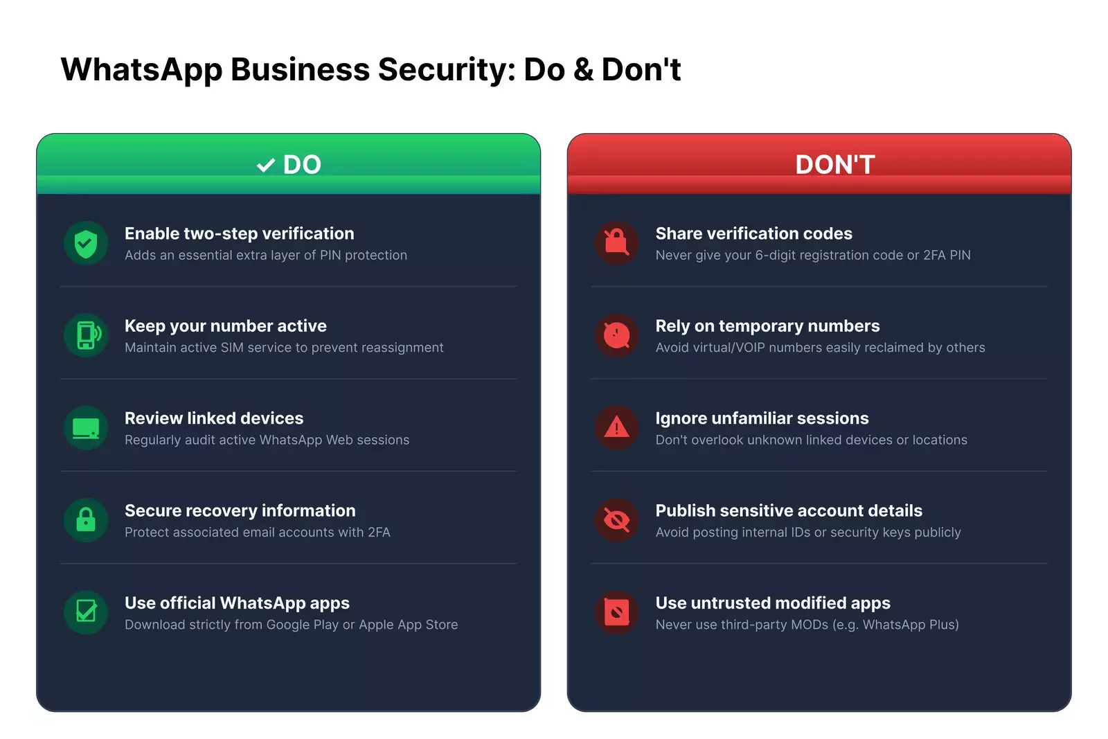 Whatsapp business security