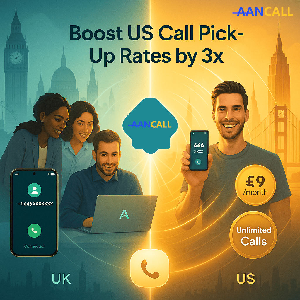 US virtual number setup for UK businesses