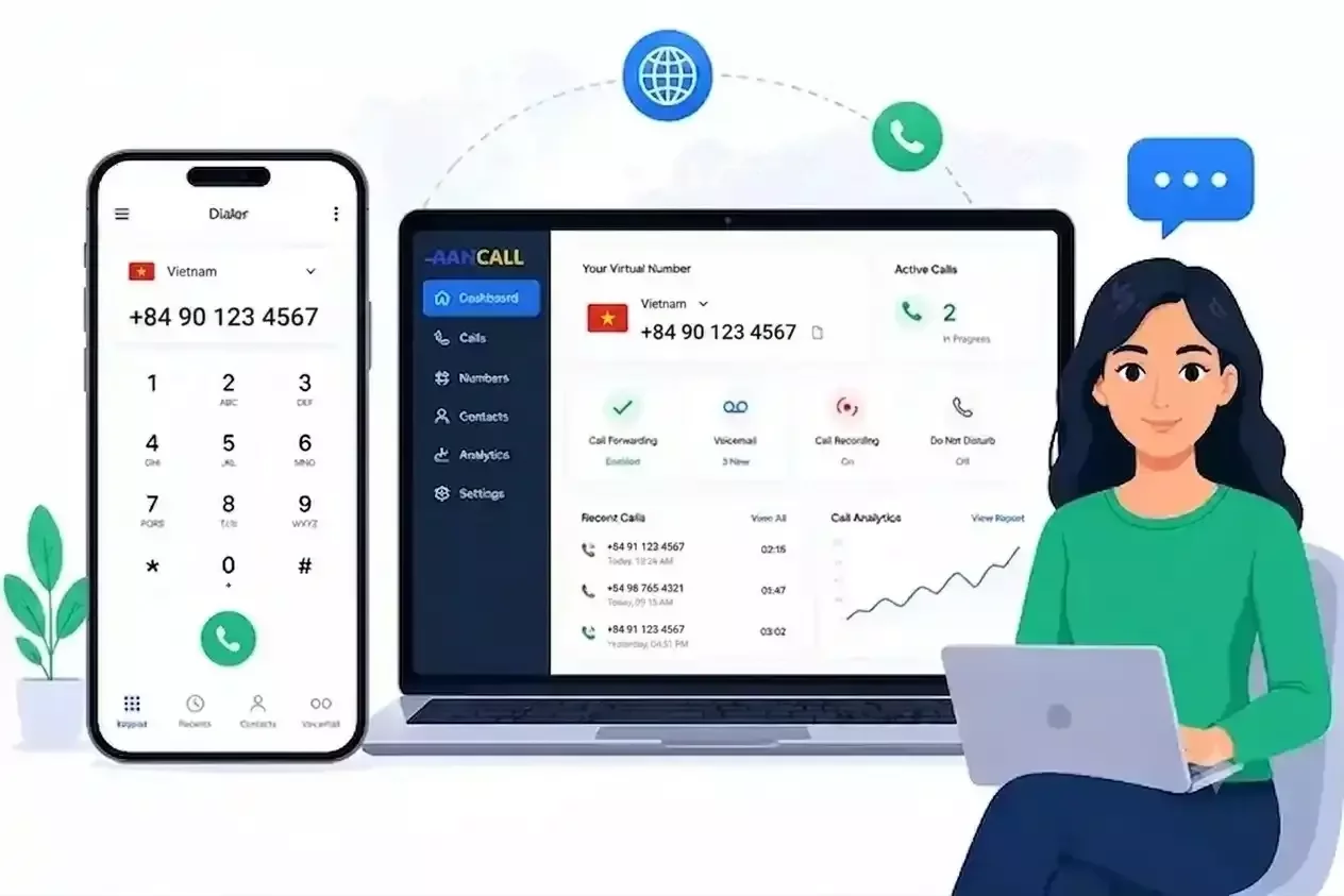 Vietnam virtual phone number